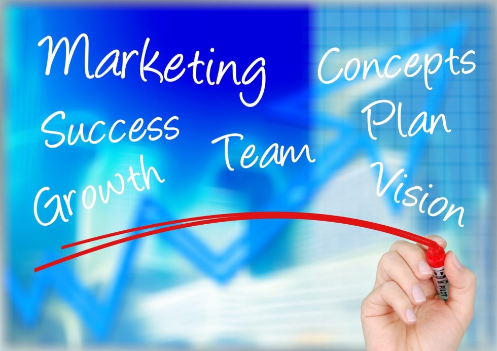 plan de marketing