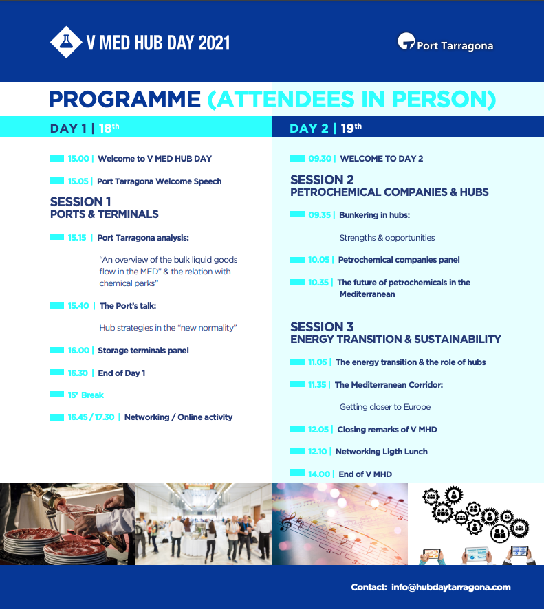el port tarragona prepara un med hub day 2021 híbrido