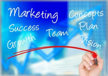 plan de marketing